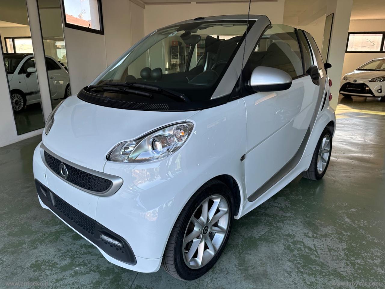 SMART fortwo electric drive cabrio