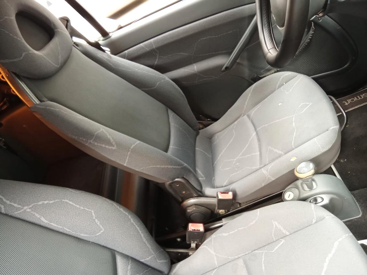 Smart ForTwo 700 coupé passion (45 kW)