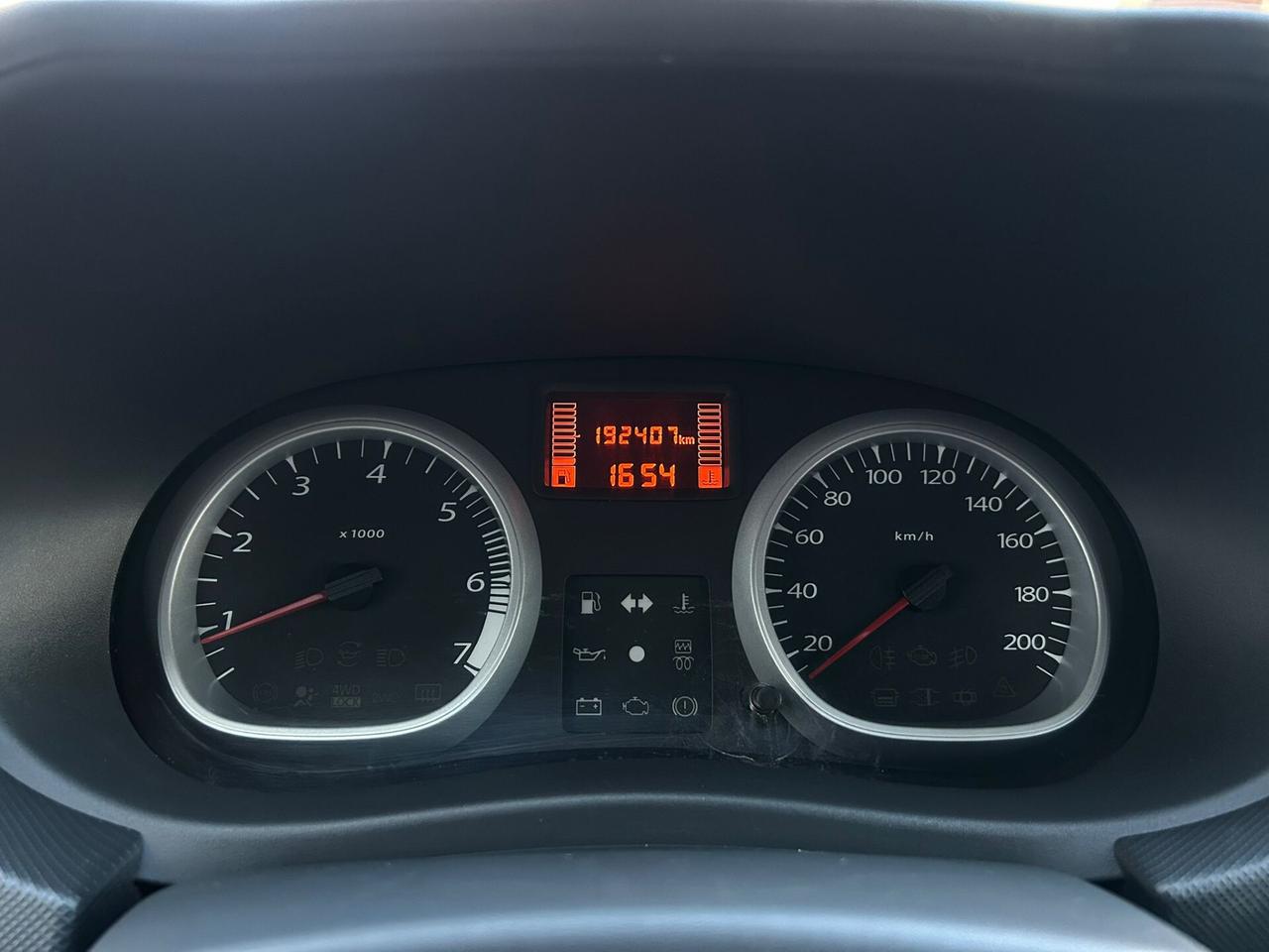 Dacia Duster 1.5 DCI 79 Kw- 2012