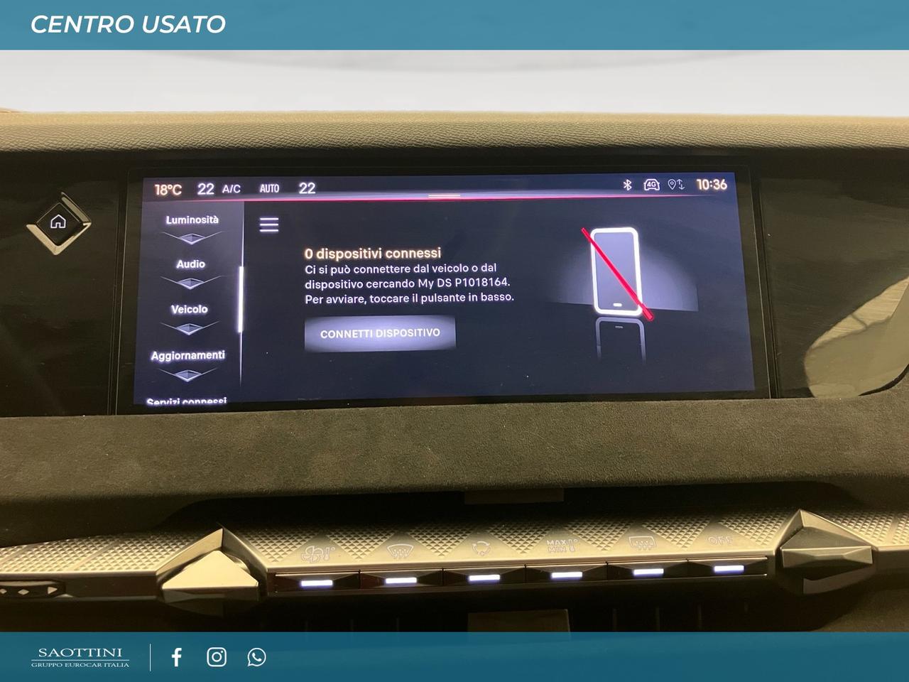 1.5 bluehdi Performance line + 130 CV Auto