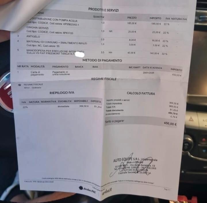 Fiat Freemont 2.0 Mjt 170 CV 4x4 aut. Lounge