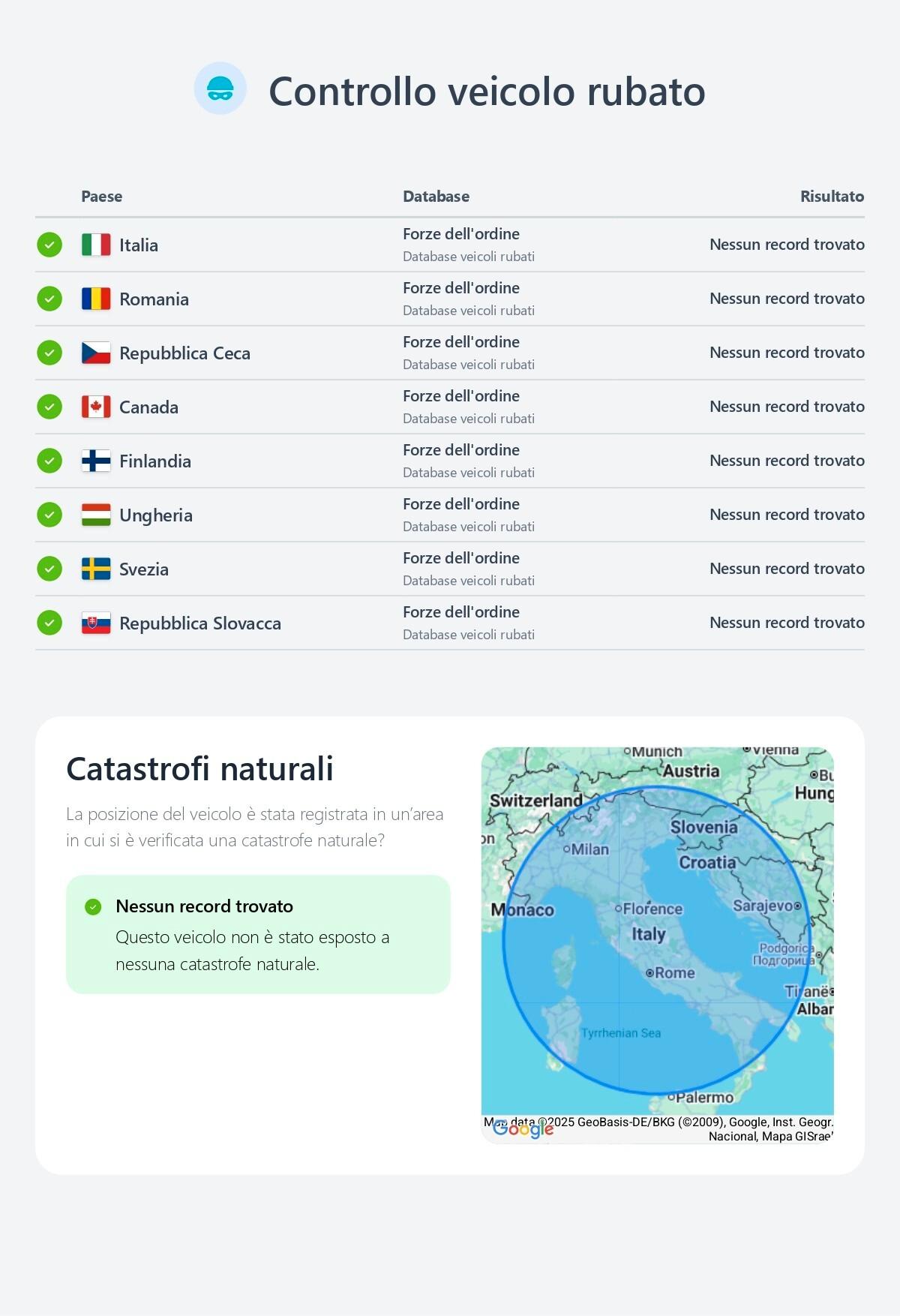 Land Rover Range Velar 2.0D I4 204 CV R-Dynamic S
