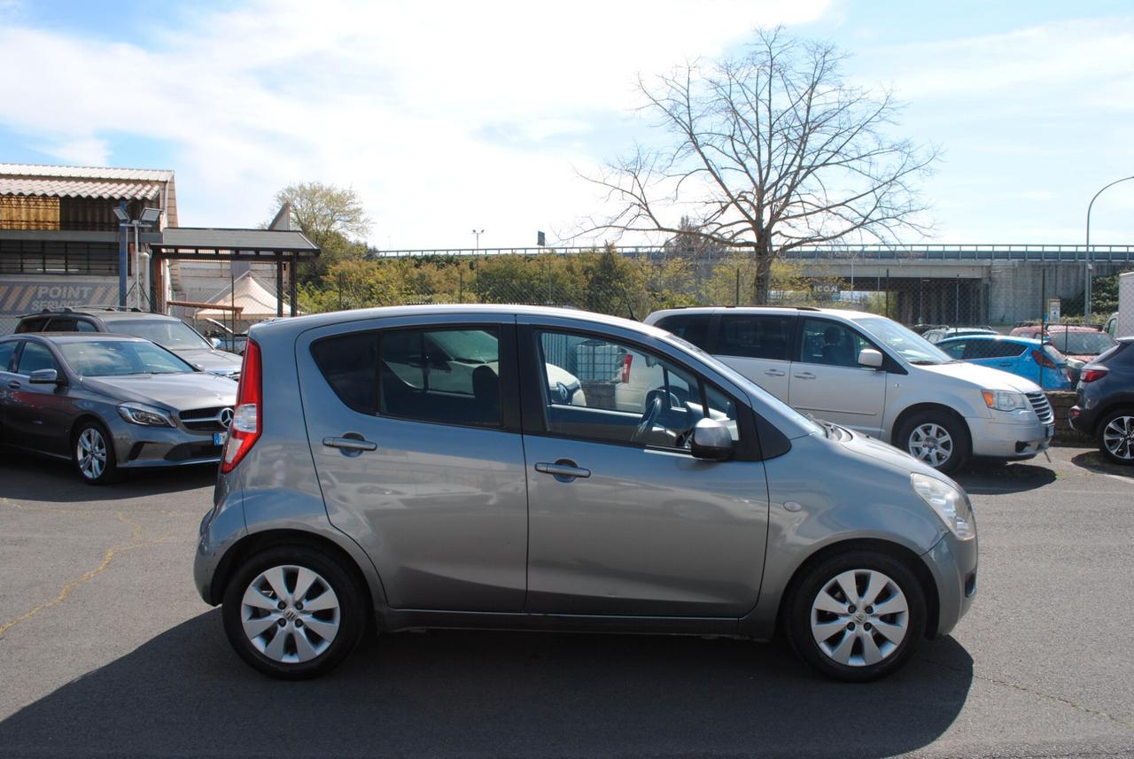 SUZUKI SPLASH 1.2 86 CV