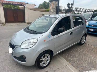 Dr dr Zero dr Zero 1.0 Bifuel GPL