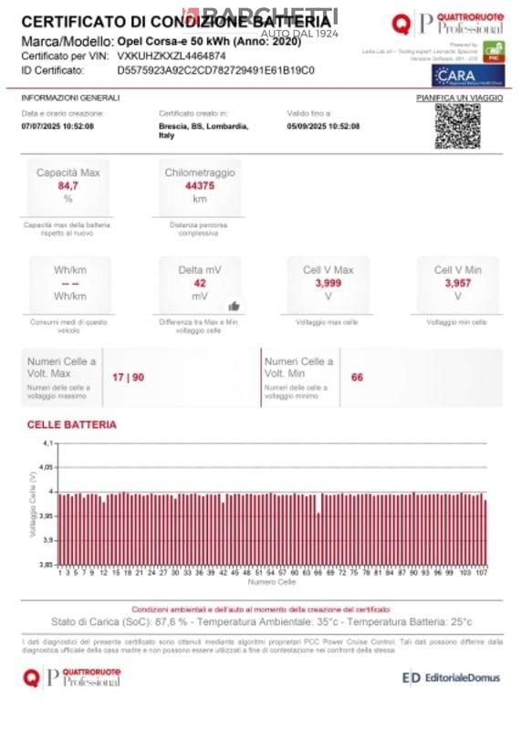Opel Corsa-e 5 PORTE EDITION