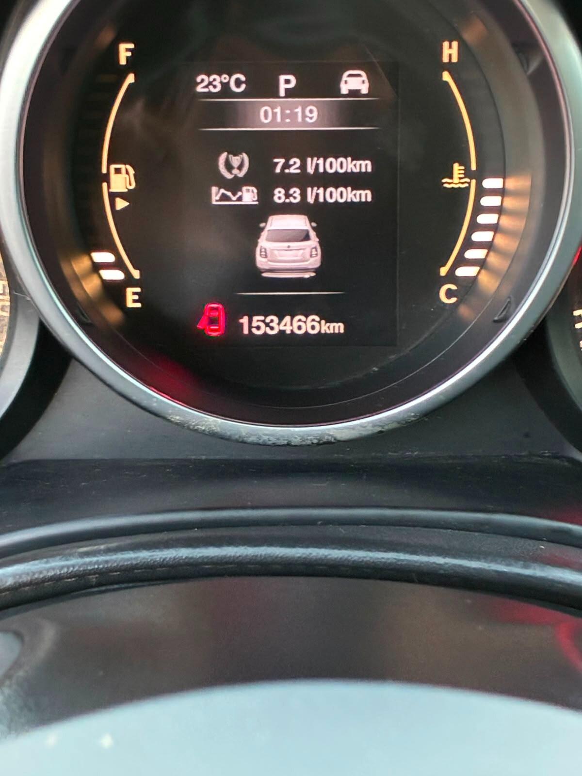 Fiat 500X 2.0 MultiJet 140 CV AT9 4x4 Cross