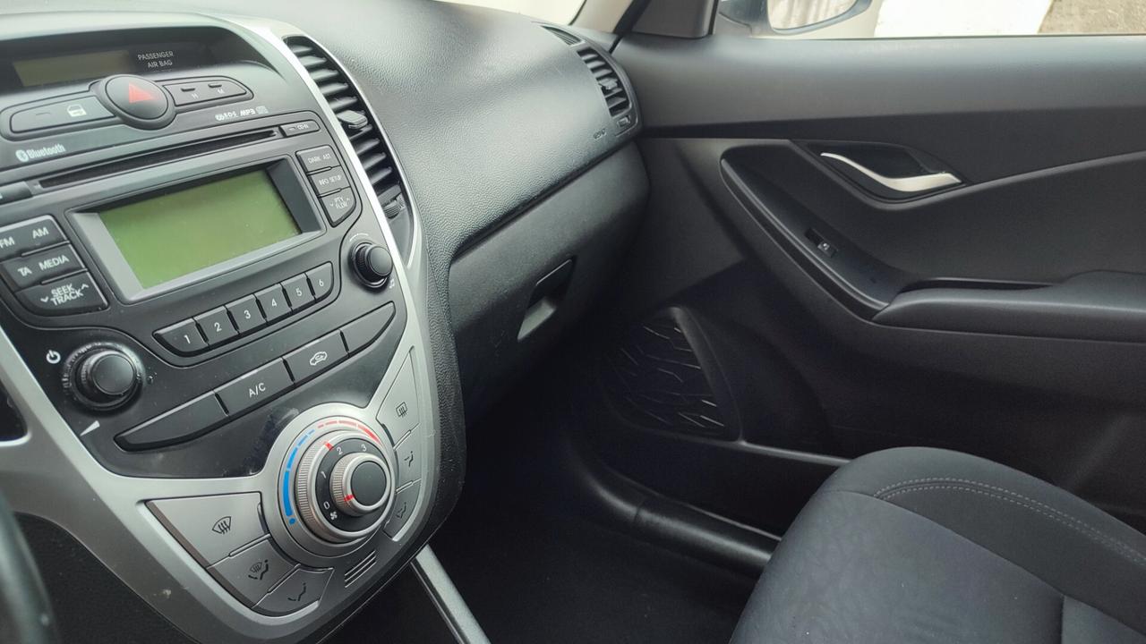 Hyundai iX20 1.6 CRDI 115 CV