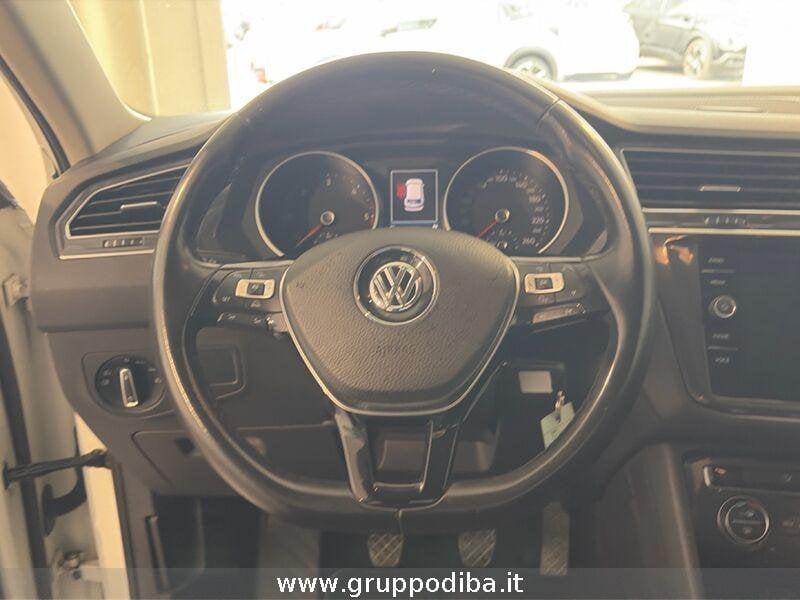 Volkswagen Tiguan II 2016 Diesel 1.6 tdi Style 115cv