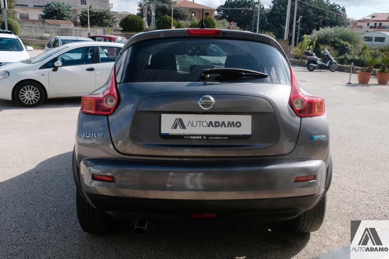 Nissan Juke 1.5 dCi