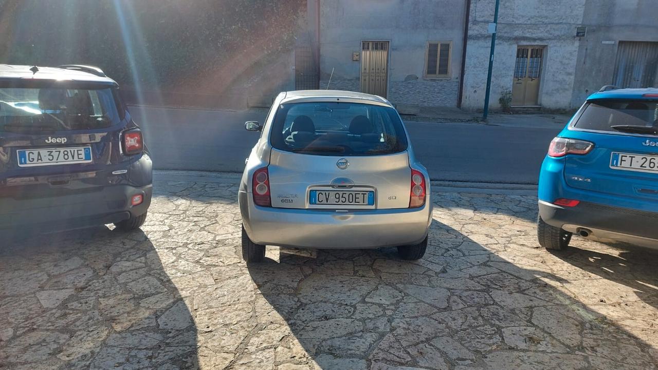 NISSAN MICRA 1.5 DIESEL 5PORTE PREZZO TRATTBILE