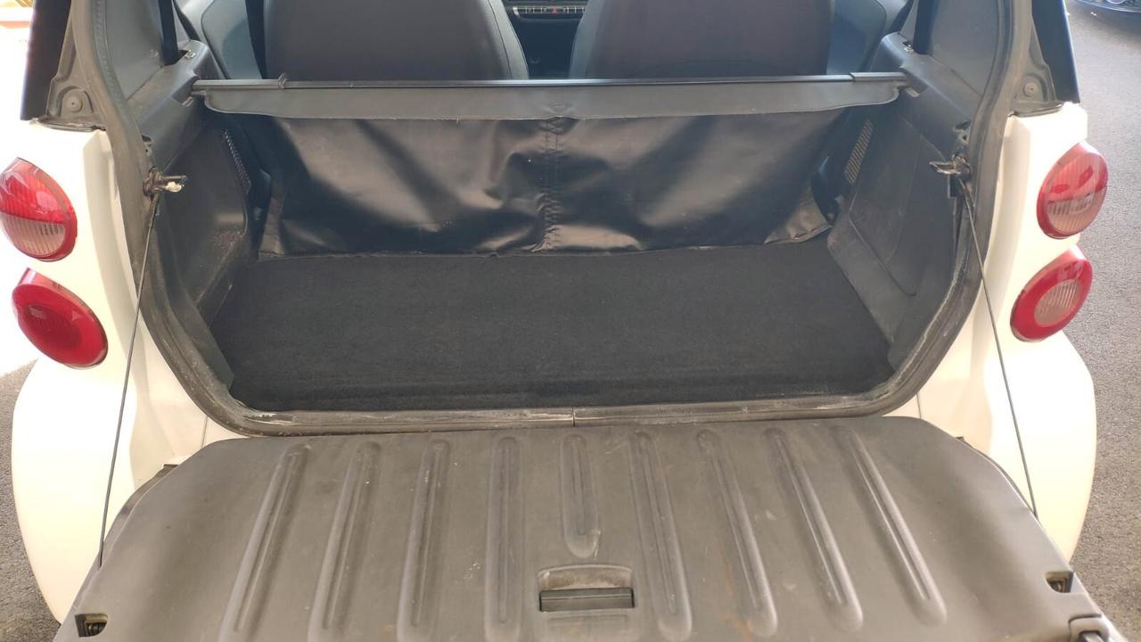 Smart ForTwo 800CC Diesel