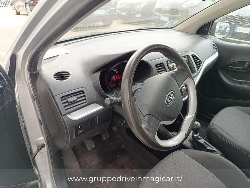 Kia Picanto Picanto 1.0 City 5p
