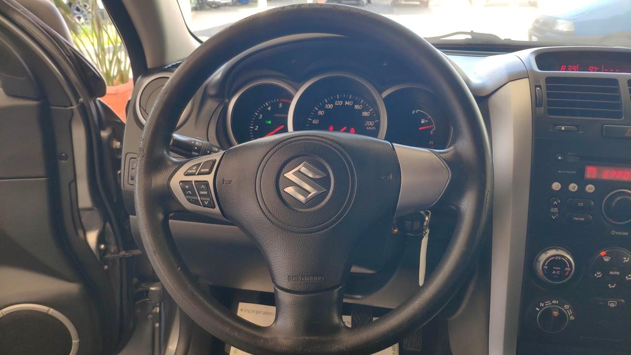 Suzuki Grand Vitara 1.9 DDiS 5 porte