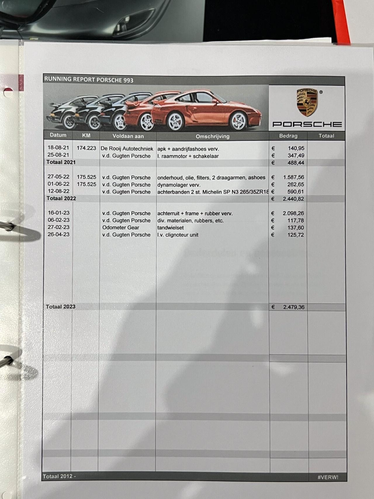Porsche 993 Carrera Kit R
