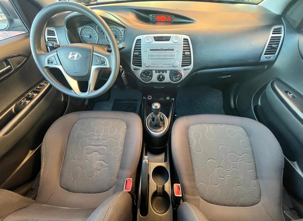 Hyundai i20 GPL