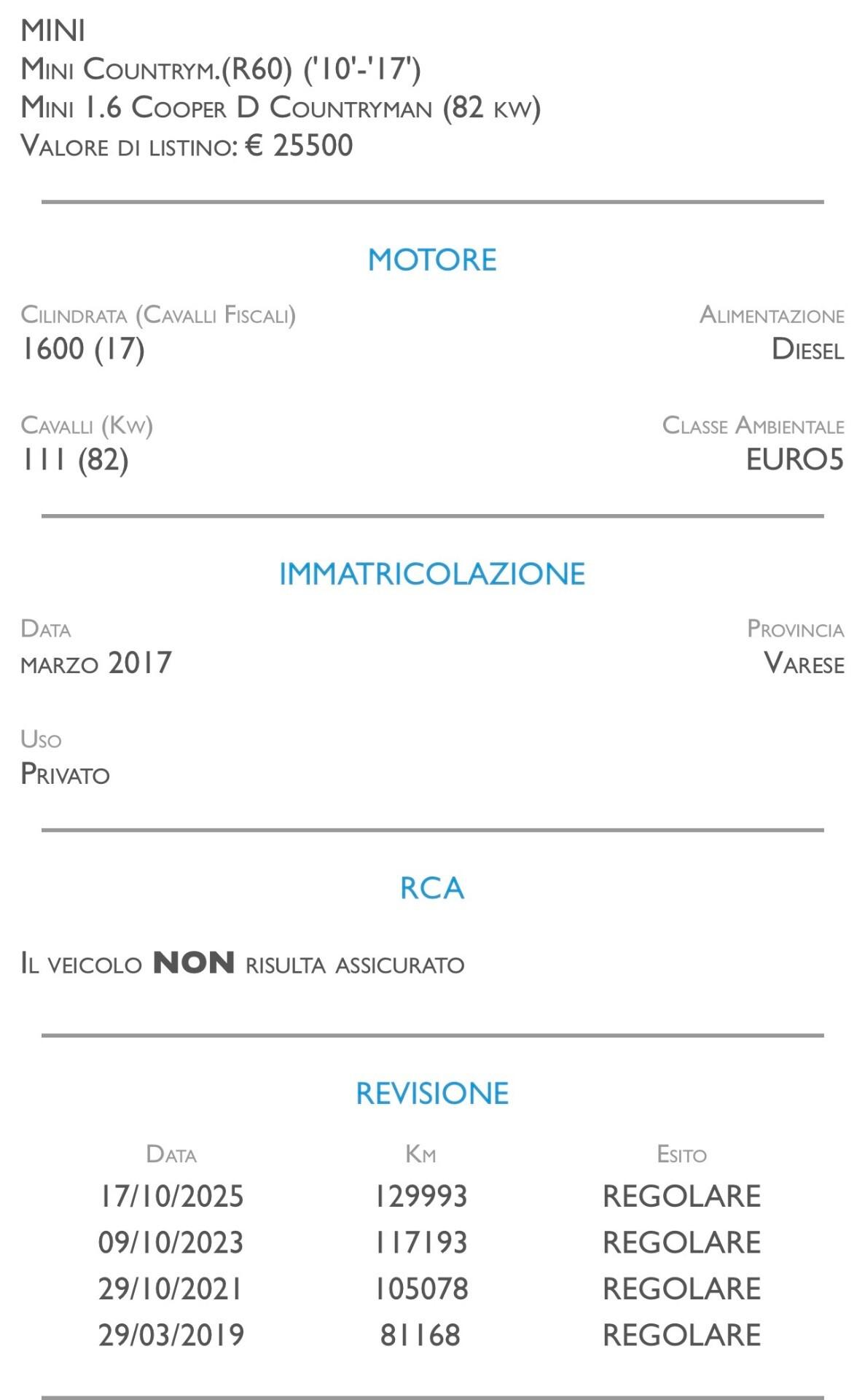 Mini Cooper D Countryman 1.6 - UNICO PROPRIETARIO