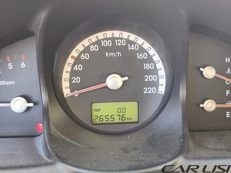 KIA Sportage Sportage 2.0 CRDI 112CV Active Class