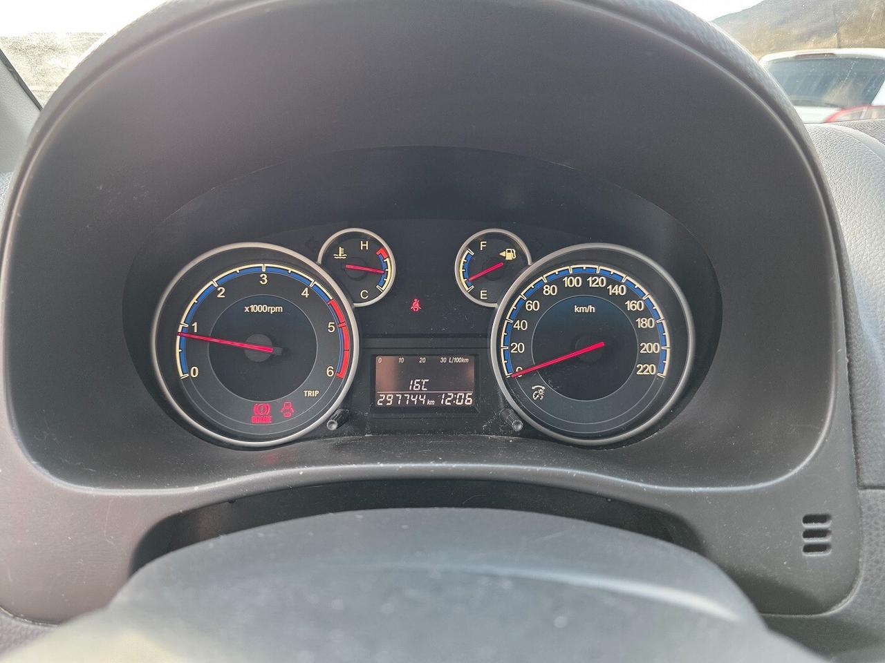 Fiat Sedici 2.0 MJT 16V 4x4