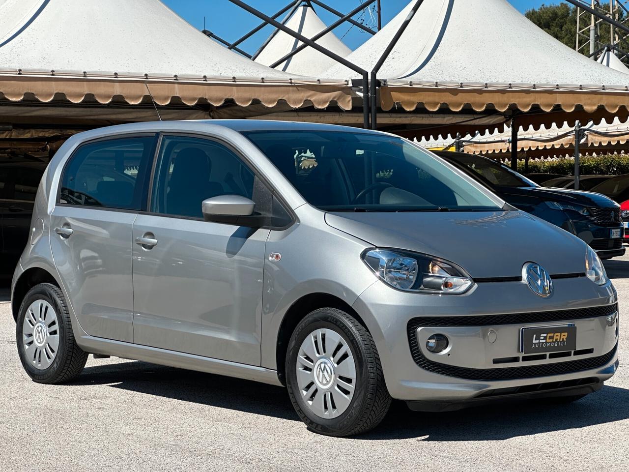 VOLKSWAGEN Up! 1.0 5p. eco take BlueMotion Technology