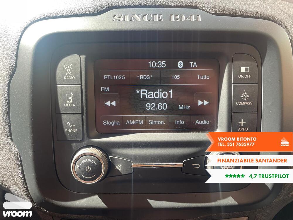 JEEP Renegade Renegade 1.6 Mjt Sport
