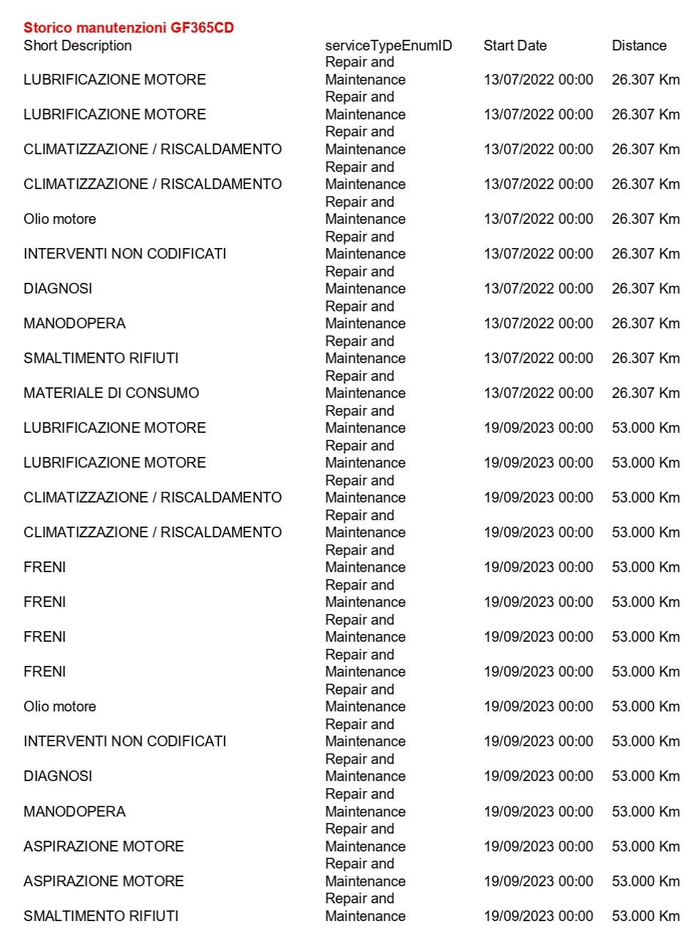 BMW X3 xdrive 20d mhev 48V auto GANCIO TRAINO+PELLE+C19"