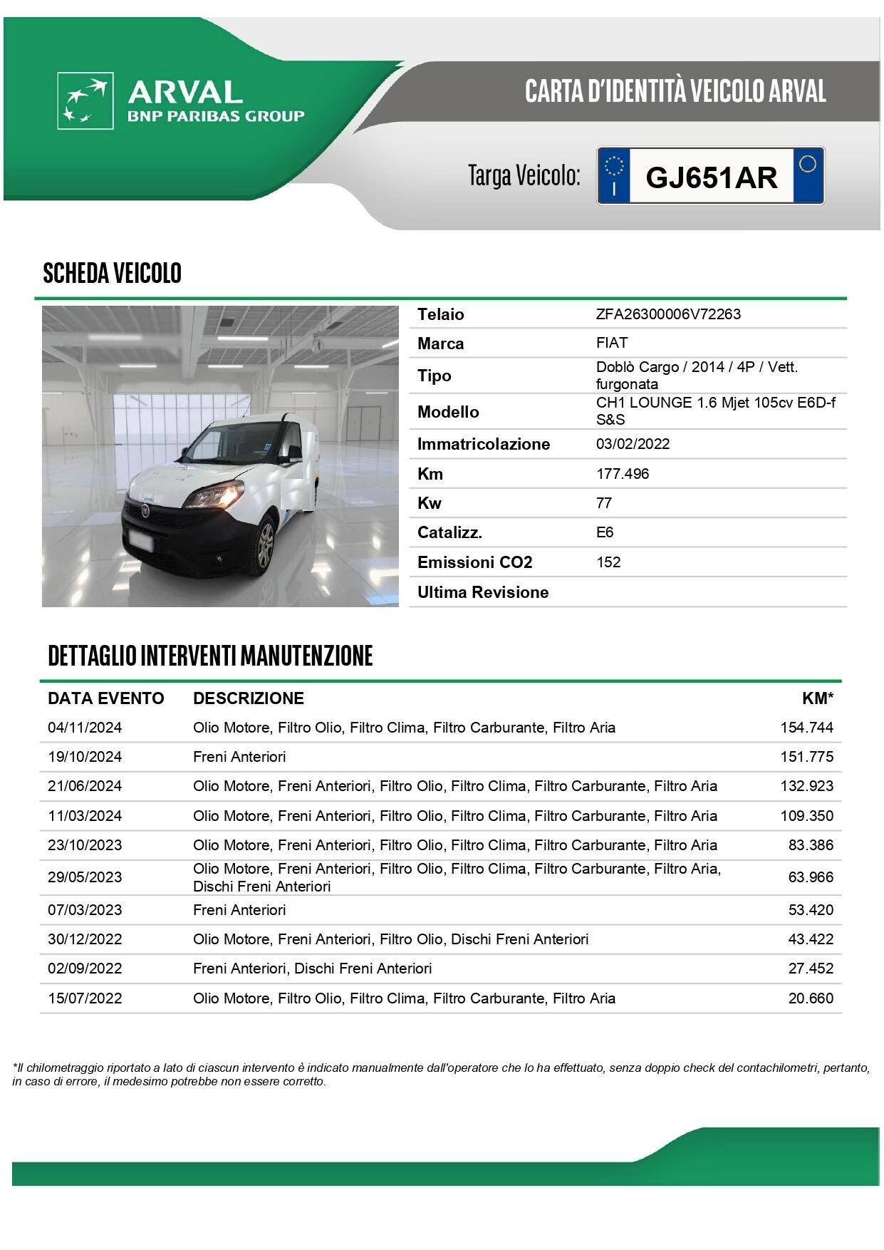 Fiat Doblo Doblò 1.6 MJT 105CV Cargo Lounge