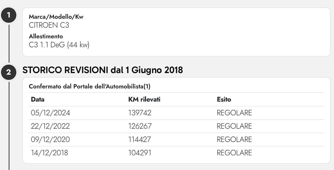 CITROEN C3 1.1 Benzina come nuova
