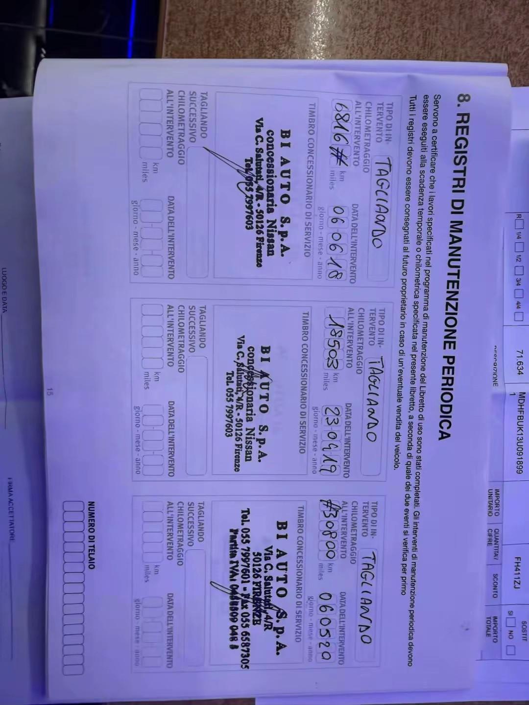 Nissan Micra 1.2benzina - 2017