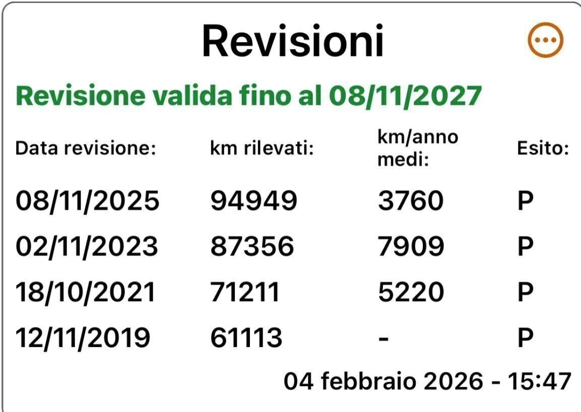 Toyota Aygo 2011 1.0 68Cv Now Connect NUOVISSIMA