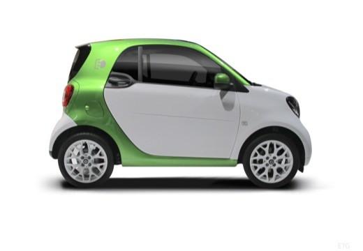 SMART Fortwo III 2020 - Fortwo eq Prime 22kW