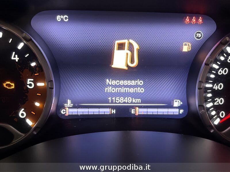 Jeep Renegade Diesel 2.0 mjt Opening edition 4wd 140cv