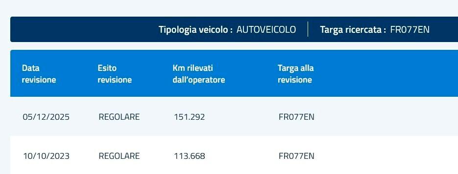 Fiat Tipo 1.6 M-jet 120cv *LOUNGE-FULL OPTIONAL*
