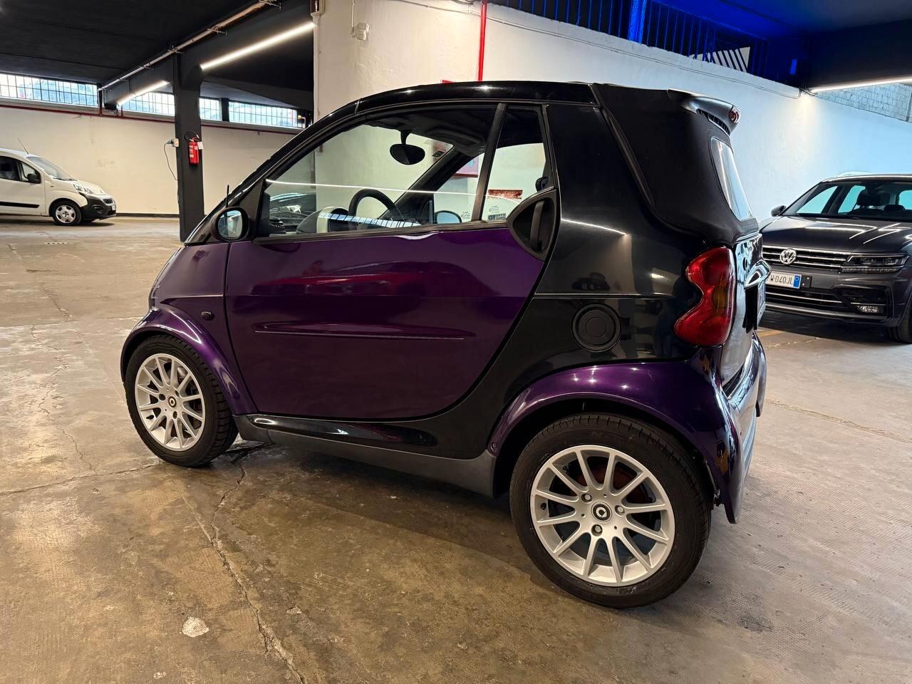 Smart 600 cabrio & passion (40 kW)