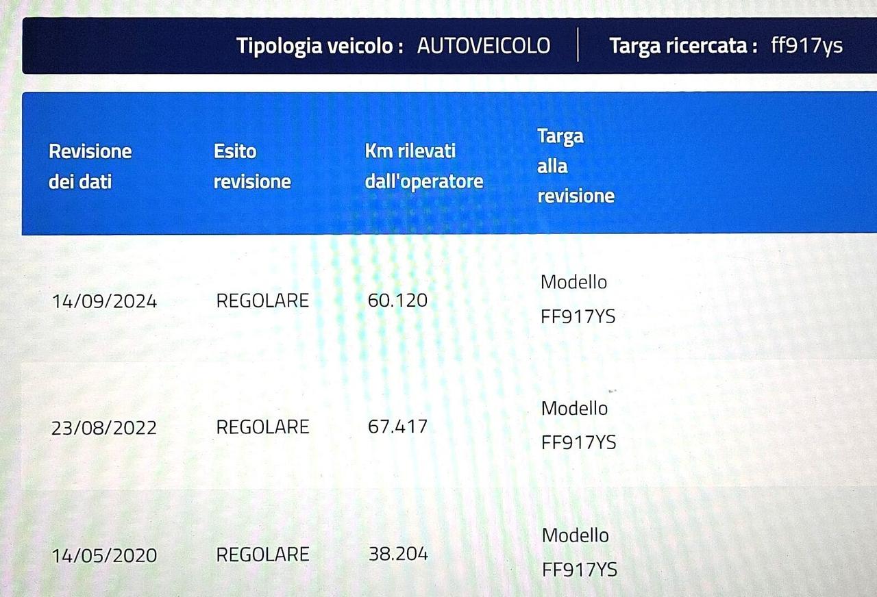 FIAT 500X 1,3 MJT 95 CV-UNICA PROPRIE-OK NEOPATENT