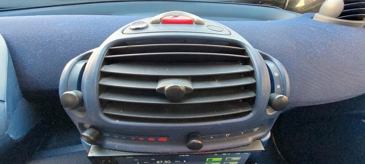 SMART 600 BENZINA SEMI AUTOMATICA + 4 CERCHI IN LEGA TERMICHE X NEOPATENTATI