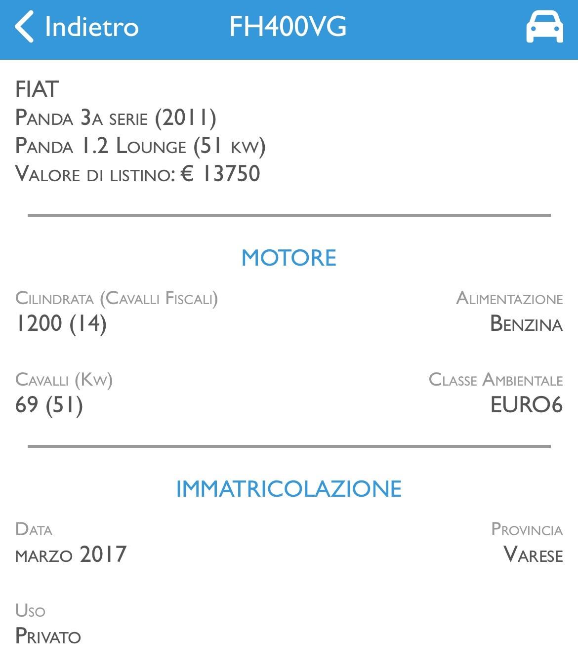 Fiat Panda 1.2 Lounge PARI AL NUOVO
