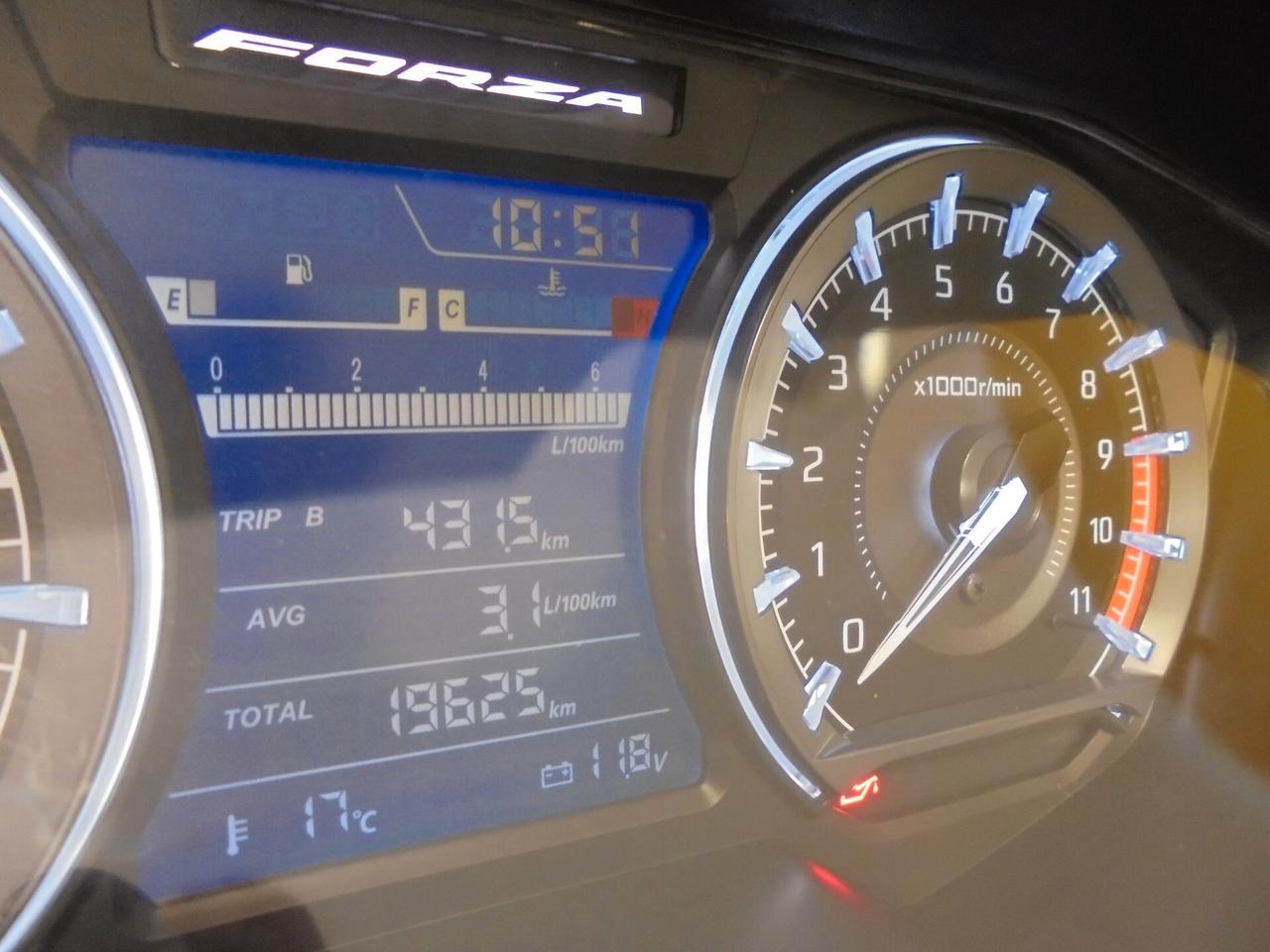 Honda Forza 350 ABS + TCS