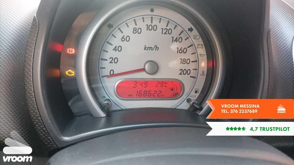 SUZUKI Splash Splash 1.2 GLS