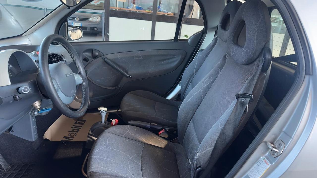 Smart ForTwo 700 coupé pulse (45 kW)