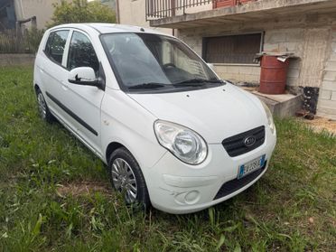 Kia Picanto 1.0 12V Town