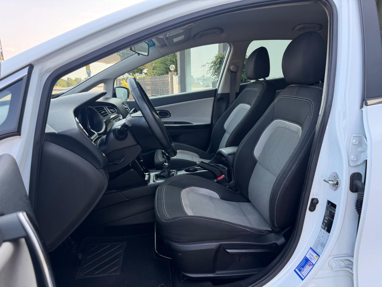 Kia Ceed cee'd 1.4 CRDi 5 porte Cool