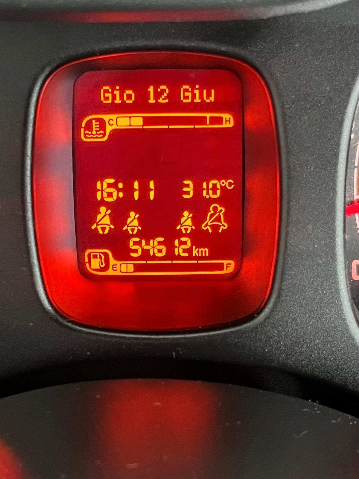 Fiat Panda Prezzo NON vincolato a formule di finanziamento