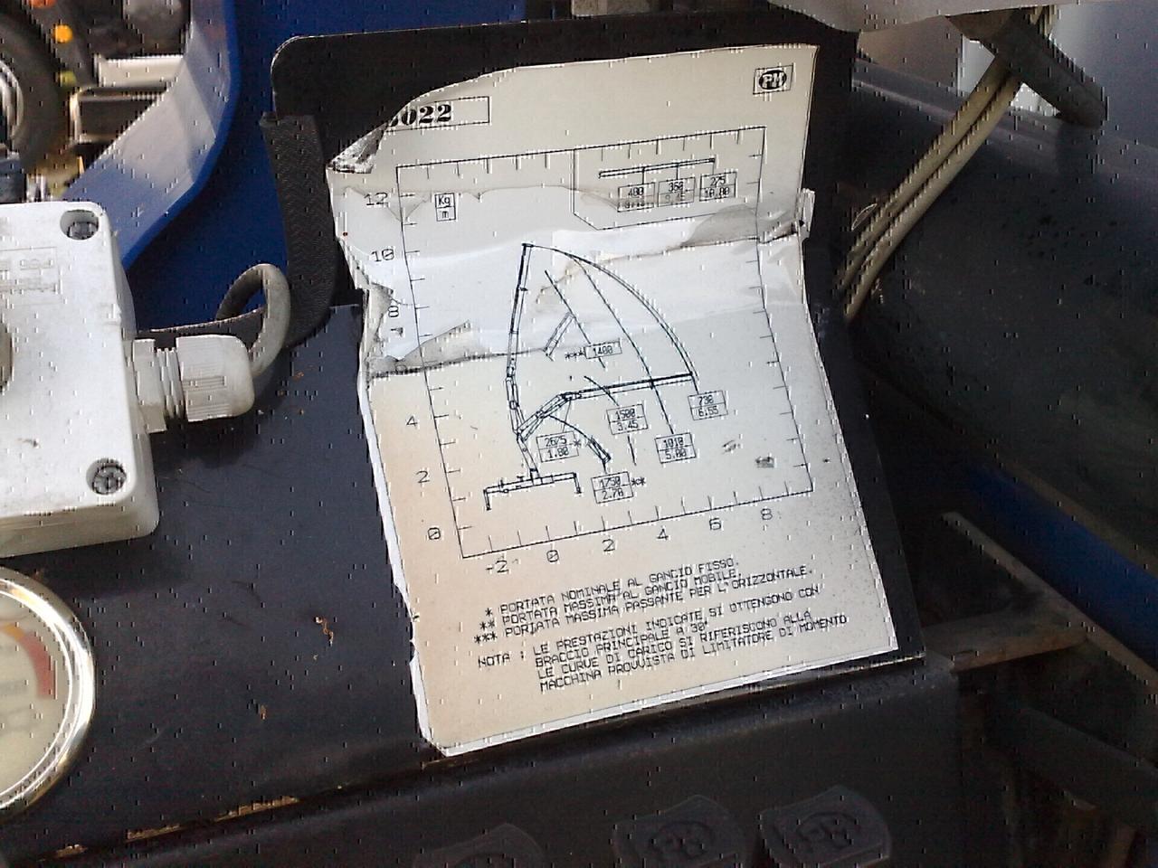 Iveco Eurocargo 75E18 Cassone fisso con grù - 2010