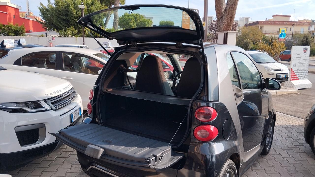 SMART FORTWO PREZZO BLACK WEEK