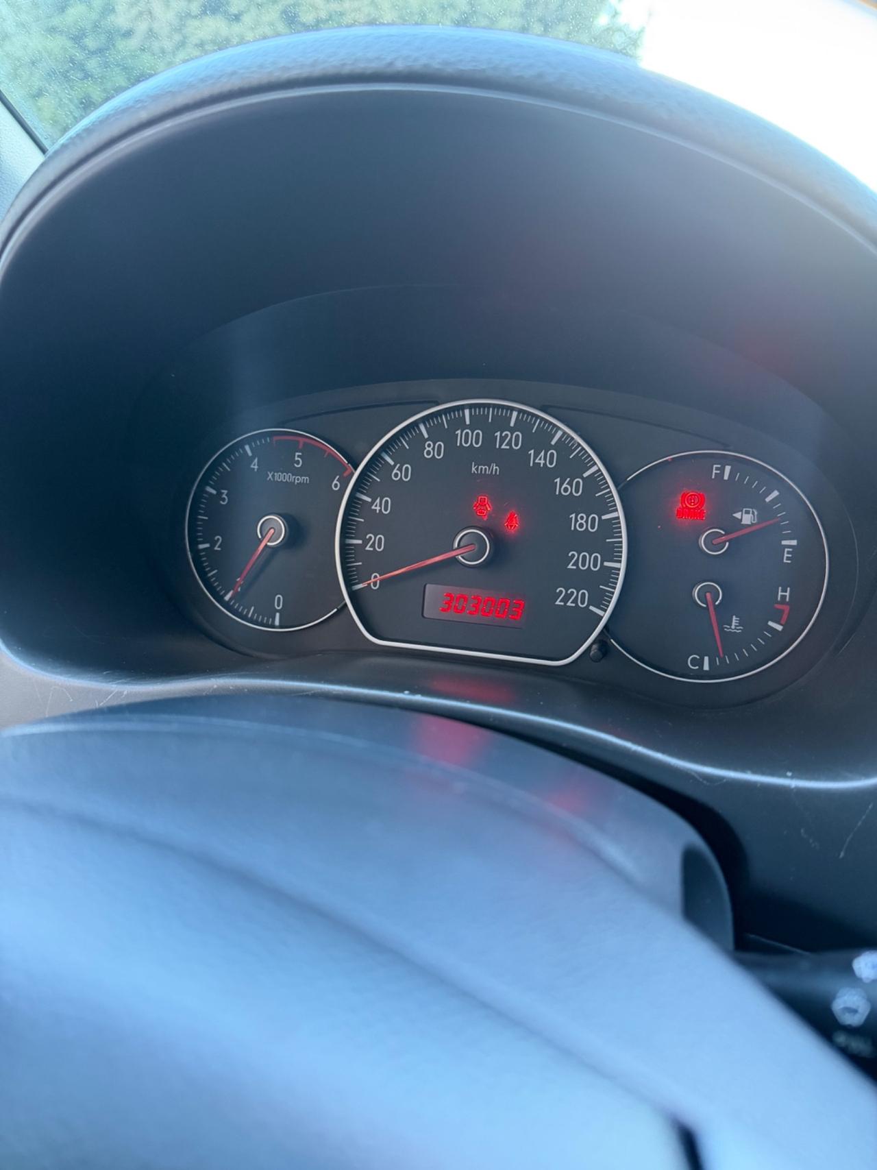 Fiat Sedici 1.9 MJT 4x4 Experience