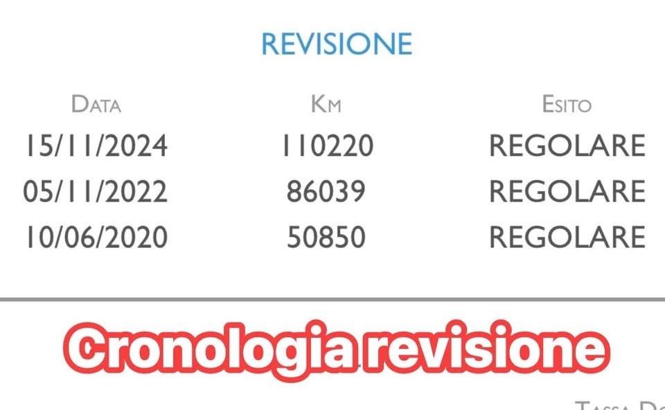 Fiat 500X 1.6 MultiJet 120 CV