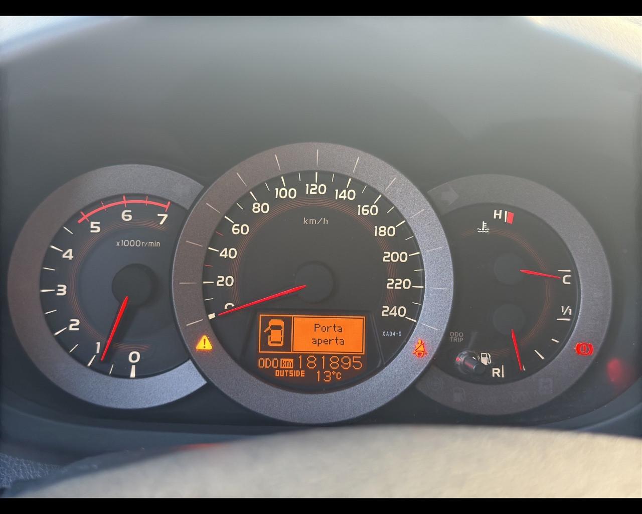 TOYOTA RAV4 Crossover 2.2 D-4D 150 CV DPF Exclusive