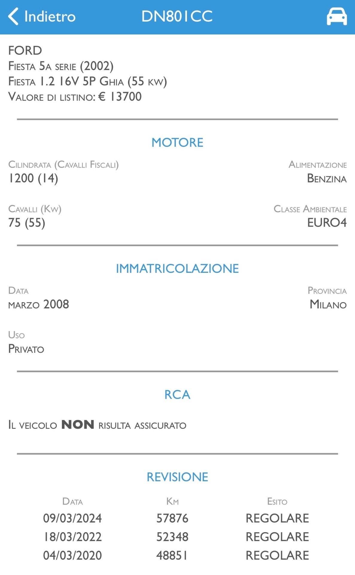 Ford Fiesta 1.2 16V 75cv 5p. NEOPATENTATI