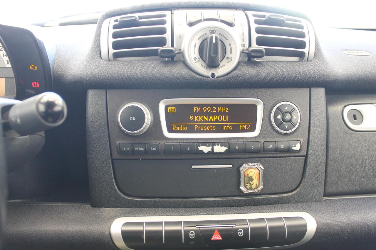 Smart Fortwo 0.8 CDi Passion