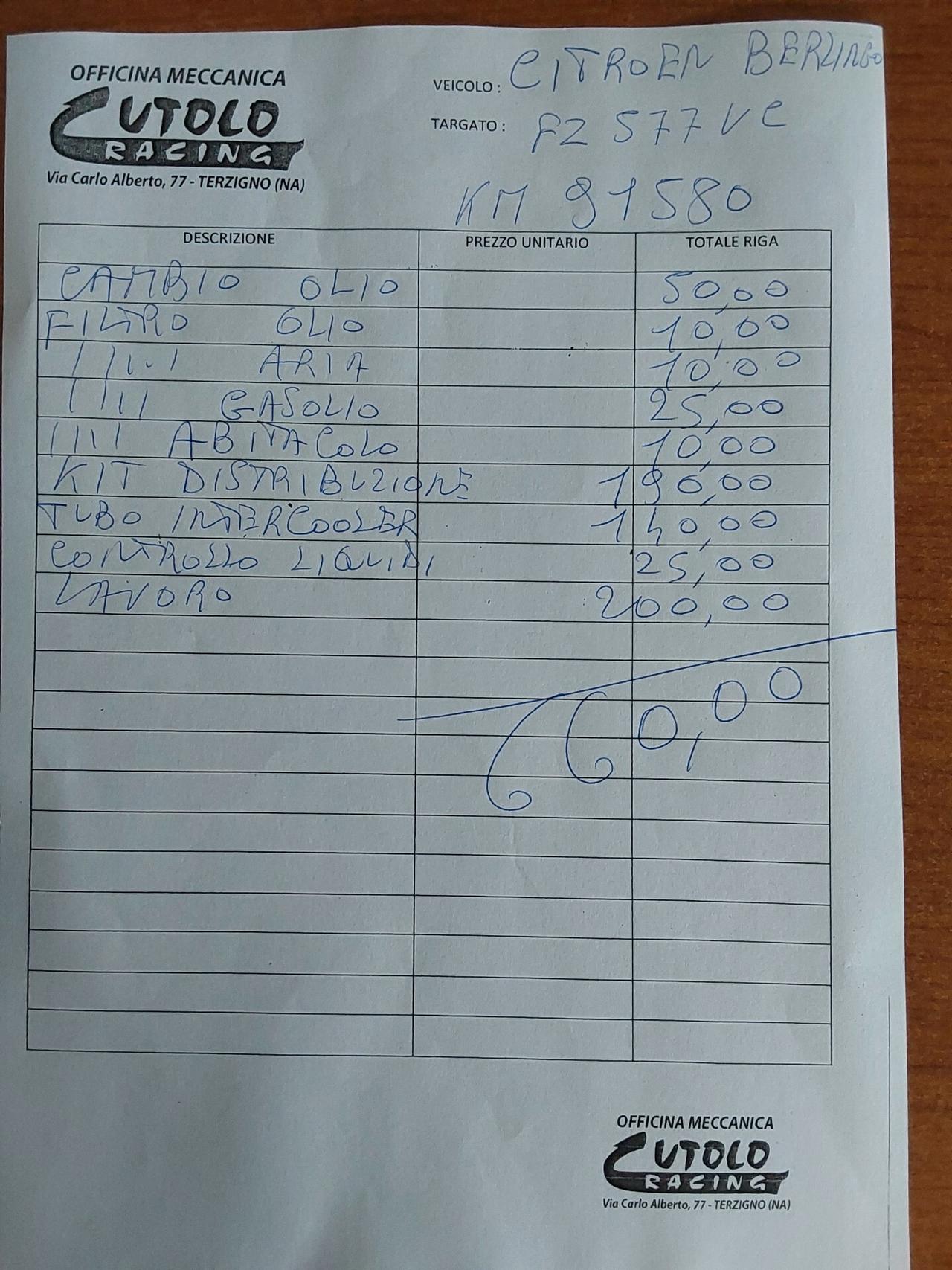 Citroen Berlingo 1.5 100Cv N1 Prezzo IVA inclusa.